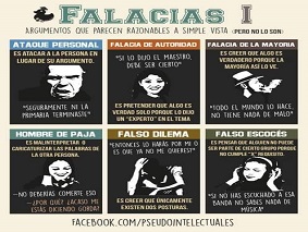 Falacias, 6 maneras de iniciar un conflicto