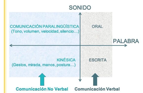 2019-10-27 comunicacion