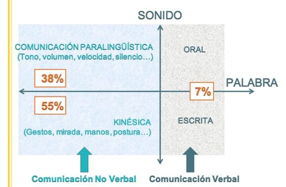 2019-10-27 comunicacion2