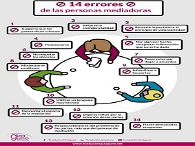 errores del mediador